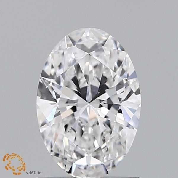 1.06 ct. E/VVS2 Oval Lab Grown Diamond prod_fb26b87406324a5faca0845799ce4ce6