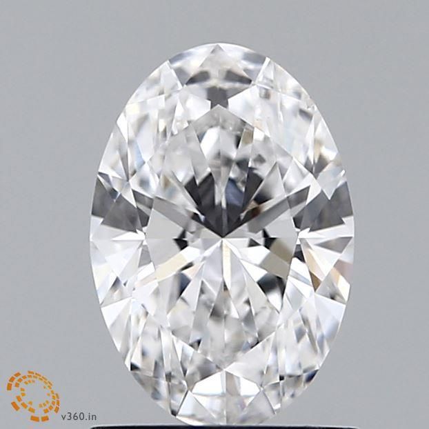 1.10 ct. E/VS2 Oval Lab Grown Diamond prod_f6d256138dc84726961afa3f44780931